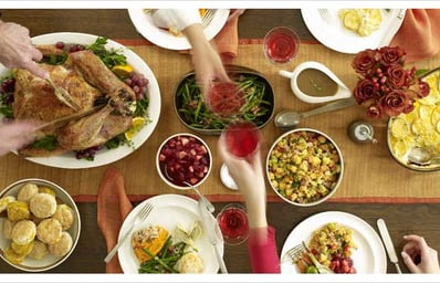 turkey featured