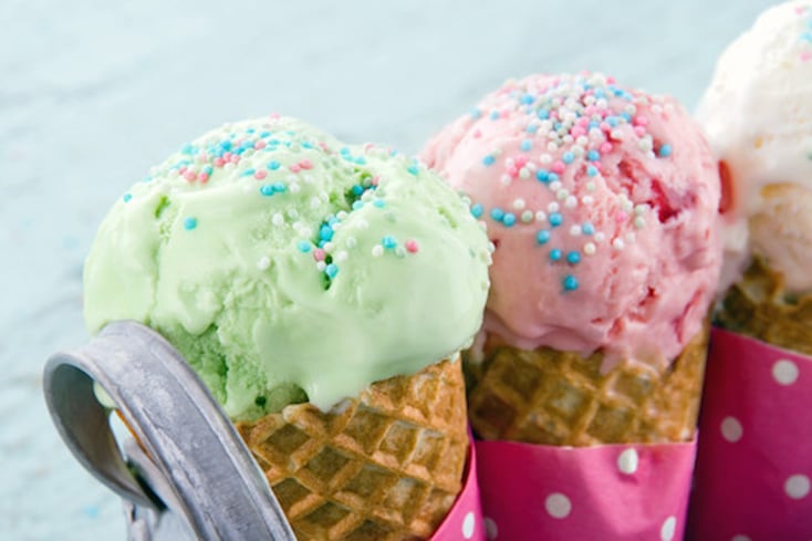 o ICE CREAM CONES facebook