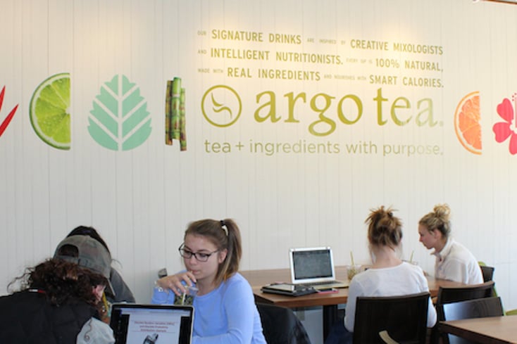argo sign zoom