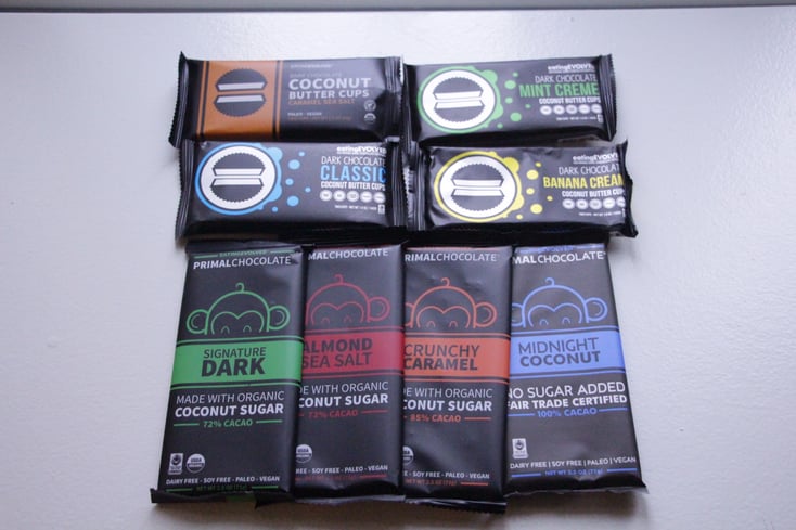 All products